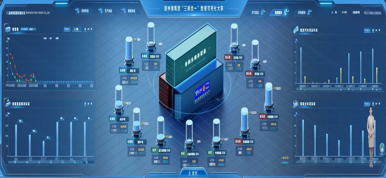 温州港集团数据中心上线 以AI赋能港口数字化转型新征程